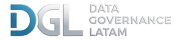 DGL-OSC DGL-OSC